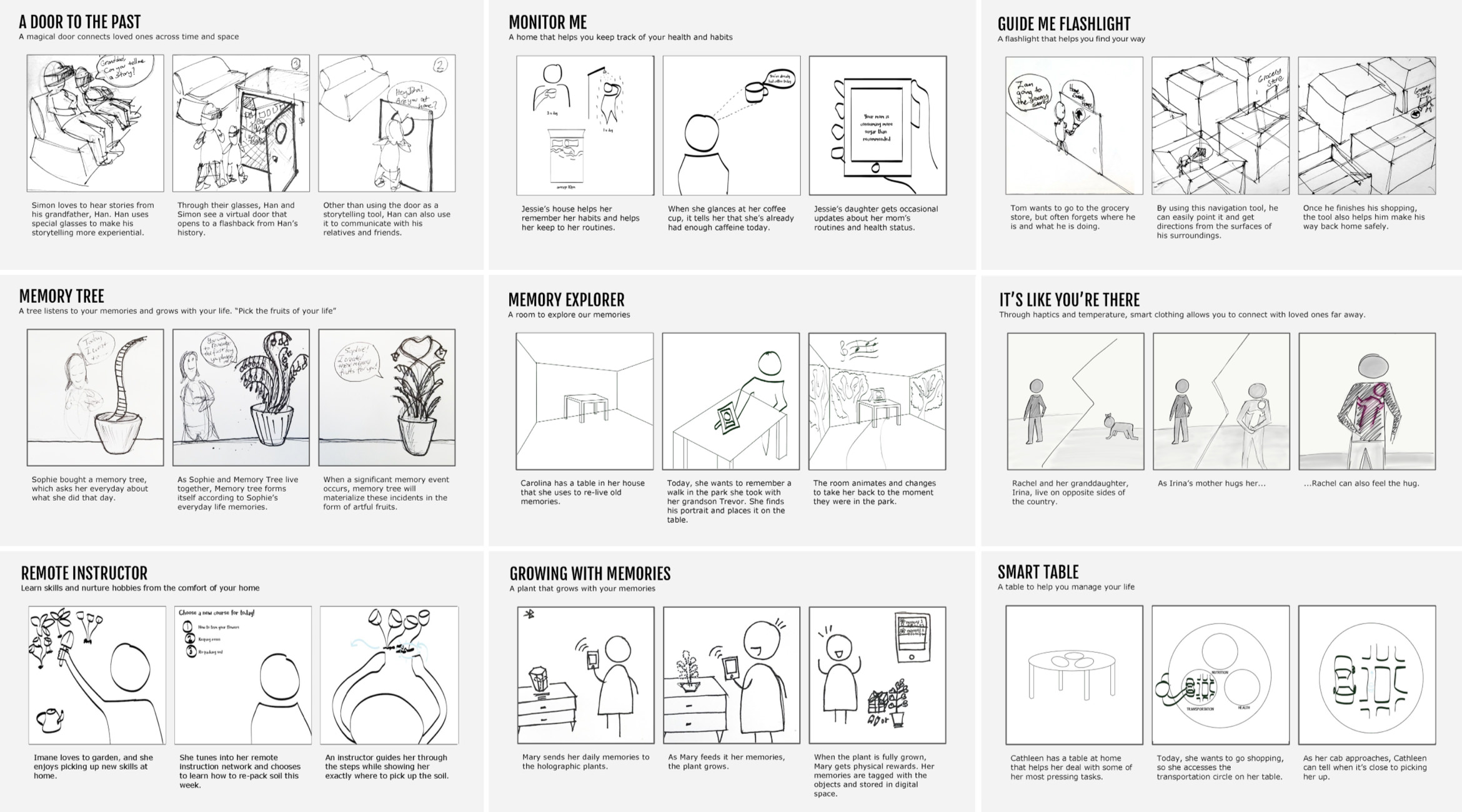 evaluative-system-16-concepts
