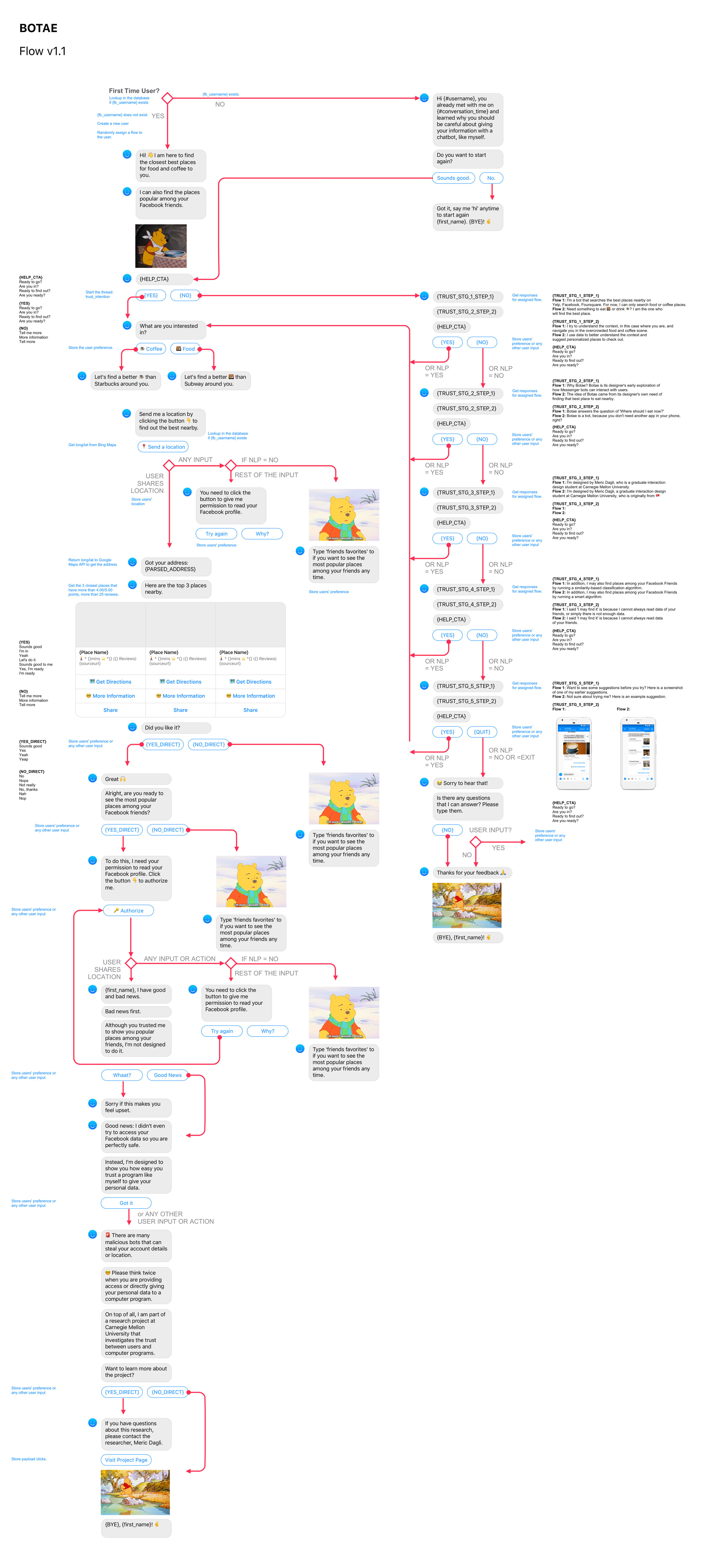 flow_v1.0_1170x2