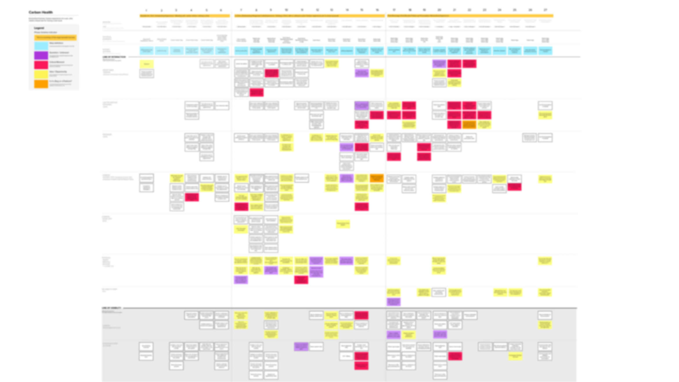 servicedesign_map1