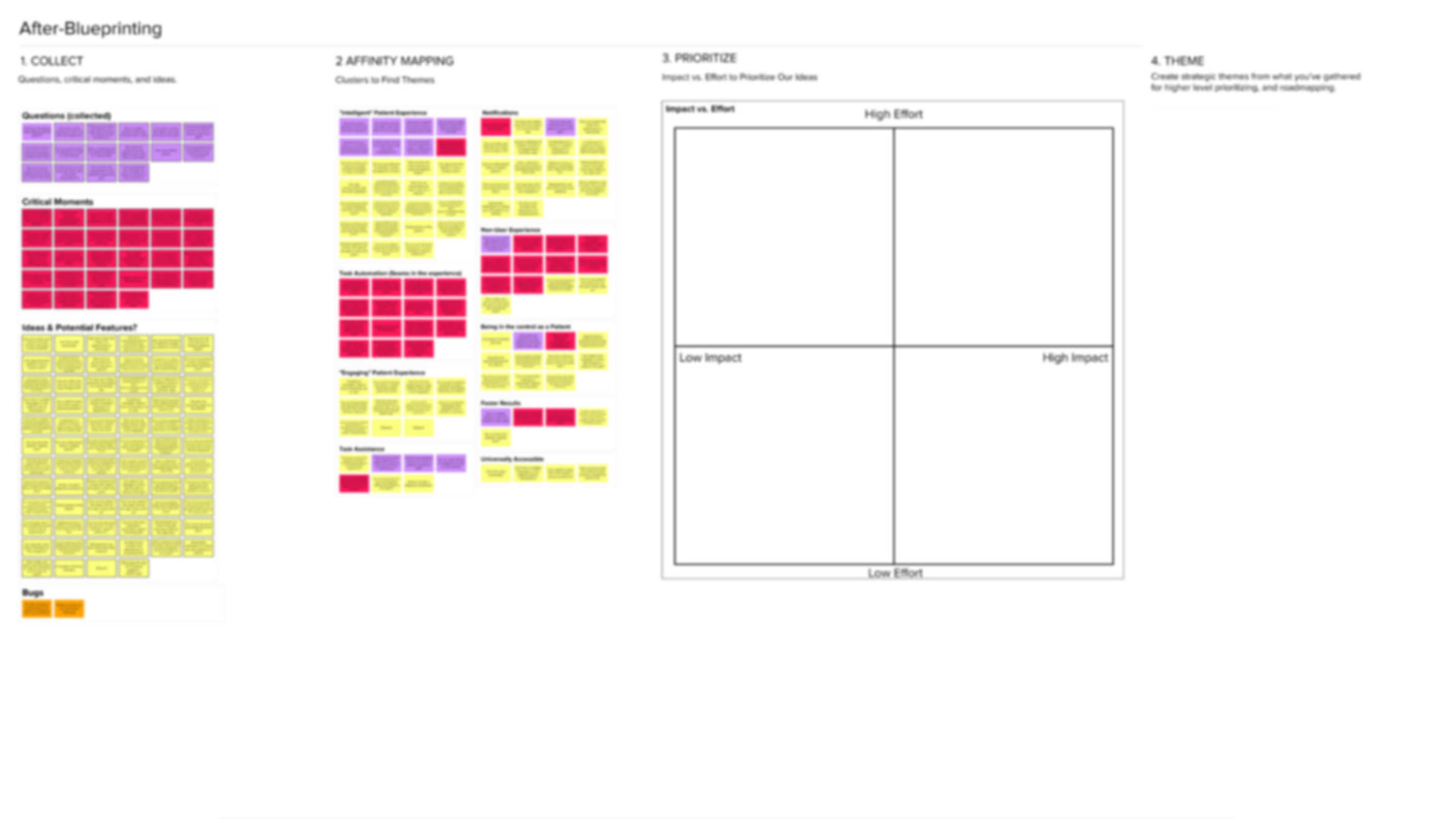 servicedesign_map2