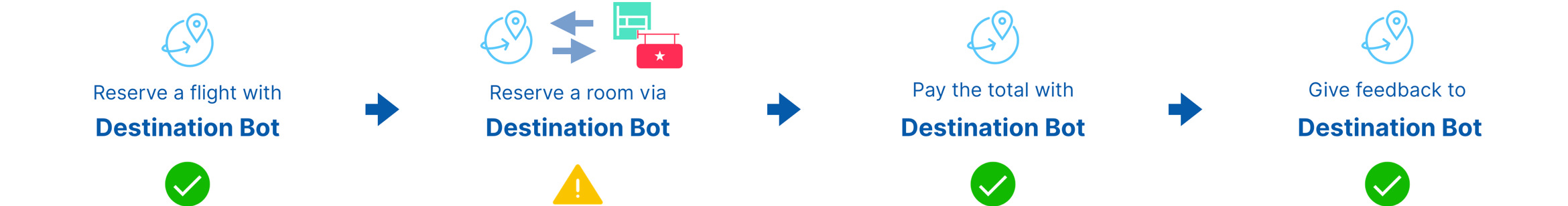 meta-chatbot1